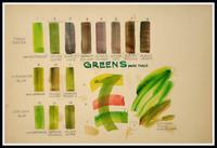 Miscellaneous Items